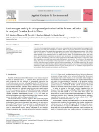 J.C. Martínez-Munuera & M. Zoccoli & J. Giménez-Mañogil & A. García-García — Lattice oxygen activity in ceria-praseodymia mixed oxides for soot oxidation in catalysed Gasoline Particle Filters