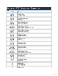 Dr — AutoCad 2007 Keyboard Shortcuts