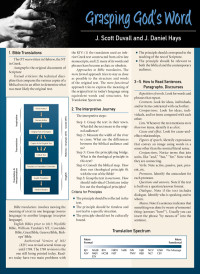 J. Scott Duvall;J. Daniel Hays; & J. Daniel Hays — Grasping God's Word Laminated Sheet