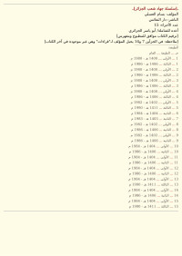 بسام العسلي — سلسلة جهاد شعب الجزائر