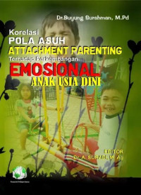 Dr. Buyung Surahman, M.Pd. — Korelasi Pola Asuh Attachment Parenting terhadap Perkembangan Emosional Anak Usia Din