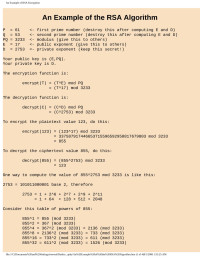 Unknown — An Example of RSA Encryption