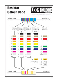 Unknown — RES-CODE.CDR:CorelDRAW!