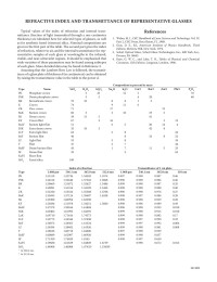 Dr. David Lide — CRC Handbook of Chemistry and Physics, 87th Edition