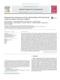 Mi-Young Kim & Eleni A. Kyriakidou & Jae-Soon Choi & Todd J. Toops & Andrew J. Binder & Cyril Thomas & James E. Parks II & Viviane Schwartz & Jihua Chen & Dale K. Hensley — Enhancing low-temperature activity and durability of Pd-based diesel oxidation catalysts using ZrO2 supports