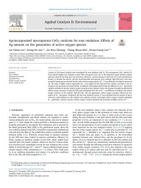 Jae Hwan Lee & Seong Ho Lee & Jin Woo Choung & Chang Hwan Kim & Kwan-Young Lee — Ag-incorporated macroporous CeO2 catalysts for soot oxidation_ Effects of Ag amount on the generation of active oxygen species