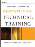 Wendy L. Combsand & Bettina M. Davis [Wendy L. Combsand] — Demystifying Technical Training: Partnership, Strategy, and Execution