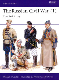 Mikhail Khvostov — The Russian Civil War (1): The Red Army