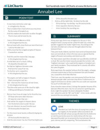 LitCharts — Annabel Lee - Poetry Study Guide (LitCharts).pdf