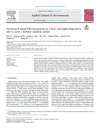 Zhi Liu — Anchoring Pt-doped PdO nanoparticles on γ-Al2O3 with highly dispersed La sites to create a methane oxidation catalyst