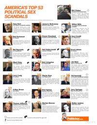 unknown — America's Top 53 Political Sex Scandals