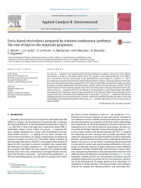 C. Aliotta & L.F. Liotta & V. La Parola & A. Martorana & E.N.S Muccillo & R. Muccillo & F. Deganello — Ceria-based electrolytes prepared by solution combustion synthesis: The role of fuel on the materials properties