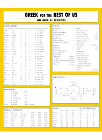 William D. Mounce; — Greek for the Rest of Us Laminated Sheet