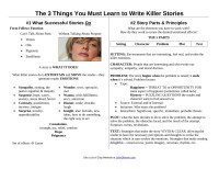 John — Microsoft Word - 2009 LTUE 3 Things Killer Handout.doc