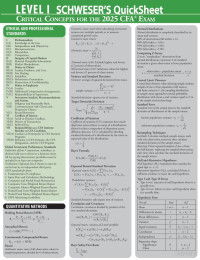 Kaplan Schweser — CFA 2025 Level I - SchweserNotes QuickSheet