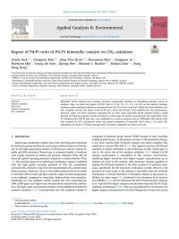 Jiseok Park — Impact of Pd:Pt ratio of Pd/Pt bimetallic catalyst on CH4 oxidation