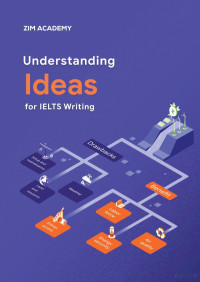 Tôn Nữ Khả Uyên — Understanding Ideas for IELTS Writing