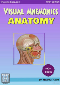 Nazmul Alam — Visual Mnemonics Chemistry