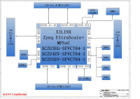 Author Not Known — Spam: Schema Diagrams