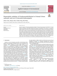 Zhiwei Chen — Piezocatalytic oxidation of 5-hydroxymethylfurfural to 5-formyl-2-furancarboxylic acid over Pt decorated hydroxyapatite