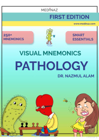 Nazmul Alam — Pathology Visual Mnemonics