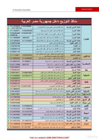 El Husseiny — El Husseiny's Essentials of Surgery for USMLE Step 2 ck-surgery-2021-