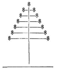 Slason Thompson — Eugene Field, a Study in Heredity and Contradictions — Volume 2