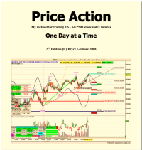 Bryce Gilmore — PRICE ACTION ONE DAY A TIME