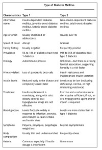 ecs — Pharmacology for Nrsng Care 7Ed Vol. 2 (2010)