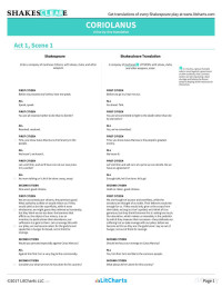 LitCharts — Coriolanus - Shakespeare Translations (LitCharts)