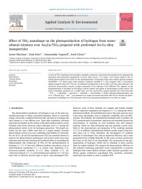 Lester Martínez & Lluís Soler & Inmaculada Angurell & Jordi Llorca — Effect of TiO2 nanoshape on the photoproduction of hydrogen from water-ethanol mixtures over Au3Cu/TiO2 prepared with preformed Au-Cu alloy nanoparticles