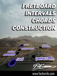 Fachords — Fretboard Intervals Chords Construction - Fachords