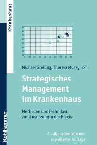 Michael Greiling & Theresa Muszynski — Strategisches Management im Krankenhaus: Methoden und Techniken zur Umsetzung in der Praxis