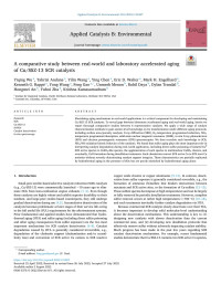 Yiqing Wu — A comparative study between real-world and laboratory accelerated aging of Cu/SSZ-13 SCR catalysts