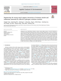 Yingjie Yang — Engineering the strong metal support interaction of titanium nitride and ruthenium nanorods for effective hydrogen evolution reaction