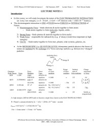 S. Errede — Electrodynamics - Lecture Notes