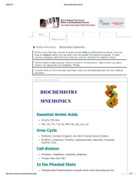 Unknown — Biochemistry Mnemonics