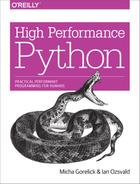 Ozsvald, Ian & Gorelick, Micha — High Performance Python