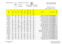 Qusai Mahdi — MDreport_TAM1