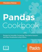 Petrou, Theodore — Pandas Cookbook