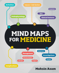 Azam M. — Mind Maps for Medicine 2021