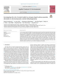 Sanath Kondaveeti — Investigating the role of metals loaded on nitrogen-doped carbon-nanotube electrodes in electroenzymatic alcohol dehydrogenation