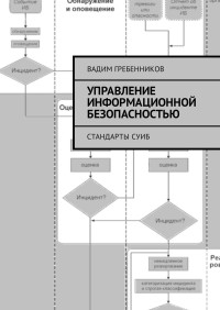 Вадим Викторович Гребенников — Управление информационной безопасностью. Стандарты СУИБ (СИ)