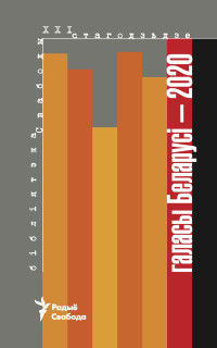 Радыё Свабода — Галасы Беларусі — 2020