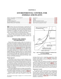 Unknown — A21 Environ. Control for Animals and Plants