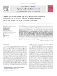 Peng Li — Catalytic oxidation of toluene over Pd/Co3AlO catalysts derived from hydrotalcite-like compounds: Effects of preparation methods