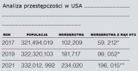 MTB — Sophie J. - 01 - Nieproszona (tłum. nieoficjalne)