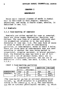 Evan L. Antworth — Grammatical Sketch of Botolan Sambal