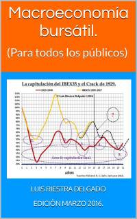 Delgado, Luis Riestra — Macroeconomía bursátil.: (Para todos los públicos) (Spanish Edition)