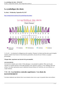 Unknown — La symbolique des dents - 09-06-2017